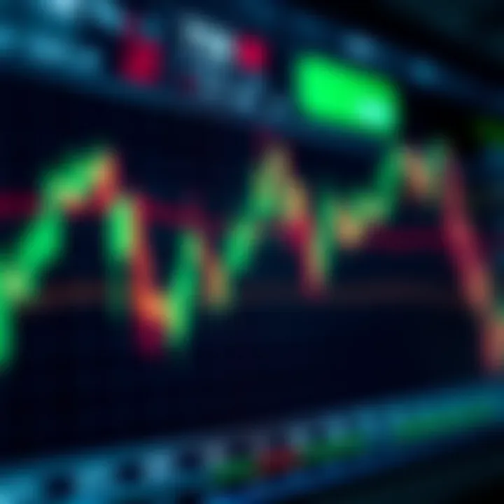 Patrón W en Trading: Cómo Identificar y Usar Esta Estrategia Patrón W en Trading: Cómo Identificar y Usar Esta Estrategia