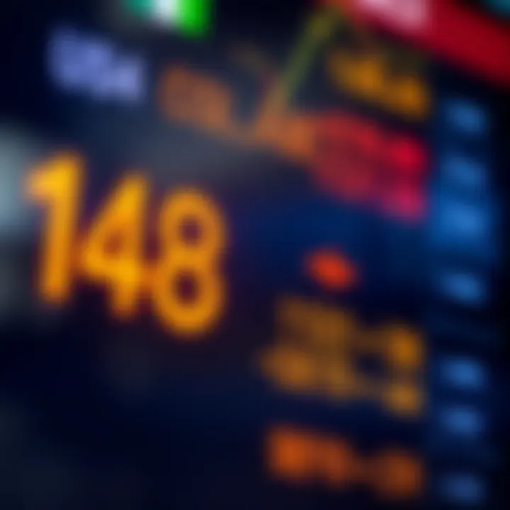 Currency exchange rates displayed on a digital screen illustrating US Dollar to Colombian Peso conversion