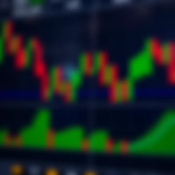 Diagram showing the structure of a doji candlestick with equal open and close prices