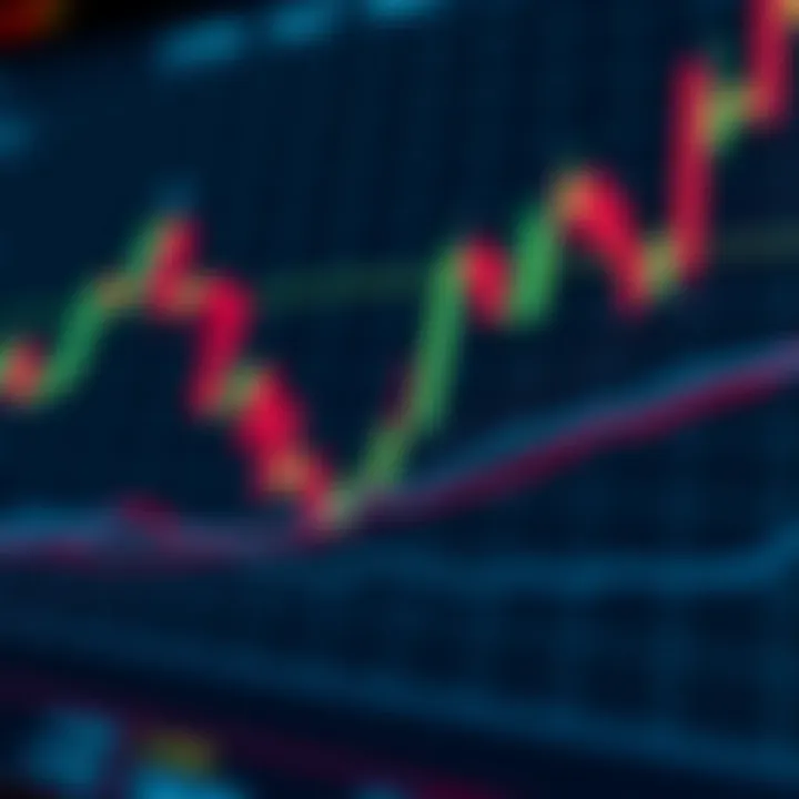 Chart example illustrating different types of doji patterns signaling market trend reversals
